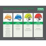MSA V-Gard Full-Brim Hard Hat with 4-Point Harness