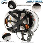 Adjustable ANSI Hard Hat with Vented Design