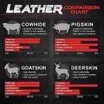 Durable Water-Resistant Cowhide Work Gloves for Men