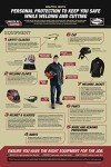 Lincoln Electric No Limits Welding Helmet Kit