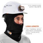 Fire Resistant Thermal Balaclava Face Mask