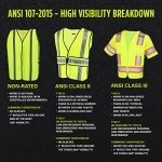 High Visibility Breakaway Safety Vest - Yellow