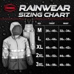 High Visibility ANSI Class III Rain Suit Jacket & Bib