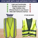 High Visibility Safety Vest - 10 Pack, Neon Yellow