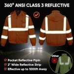 Hi Vis Waterproof Safety Bomber Jacket for All