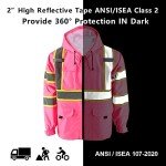 Hi-Viz Pink Windproof Raincoat for Outdoor Safety
