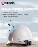 AnTools HH30WH White Safety Helmet with Adjustment Cap