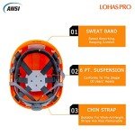 LOHASPRO Ventilated Safety Helmet with Ear Protection