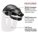 Lincoln Electric OMNIShield Face Shield with Premium Headgear