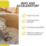 Akona Fast Setting Concrete Accelerator Additive