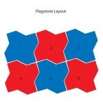 Wisconsin Flagstone Concrete Stamp - Sturdy Polyurethane Mat