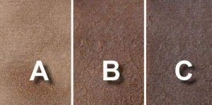 Eco-Friendly Mocha Concrete Stain Concentrate 32 oz