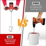 2100W Electric Concrete Mixer with 6 Speeds