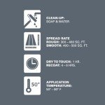 Slate Gray Epoxy Acrylic Concrete Floor Paint