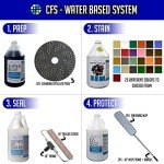 Light Grey Concrete Water-Based Stain - 1 Gallon