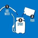 Clear Multi-Surface Sealant - 15oz