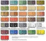 Dark Slate Concrete Stain Concentrate - Eco-Friendly
