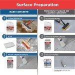 Rust-Oleum Concrete Patch & Repair - 24 oz Gray