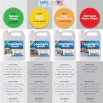 Sealants Concrete Driveway Sealer with Stain Guard