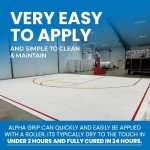 Non-Slip Concrete Paint for Parking Lots & Playgrounds