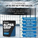 Non-Slip Concrete Paint for Parking Lots & Playgrounds