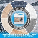 Wet Look Color Enhancer Sealer for Outdoor Surfaces