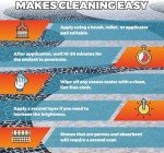 Wet Look Color Enhancer Sealer for Outdoor Surfaces