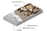 Gold Metallic Color Chips for Epoxy Floors - 2oz