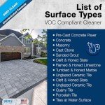 Concrete Cleaner Concentrate for Tough Stains (1 Gallon)