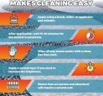 Wet Look Color Enhancer Sealer for Concrete