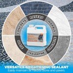 Wet Look Color Enhancer Sealer for Concrete