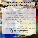 Terrachrom Green Mineral Pigment Pack - 3x150ml