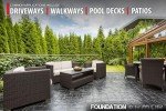 High Gloss Concrete Sealer for Exterior Surfaces
