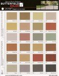 Sienna Stained Concrete Crack Filler - 3 lb