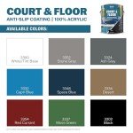 Anti-Slip Concrete Coating for Courts - 1 Gallon