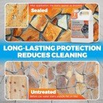 128oz Wet Look Color Enhancer Sealer for Concrete