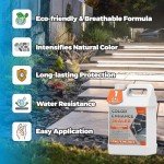 128oz Wet Look Color Enhancer Sealer for Concrete