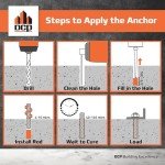 Quickmast AE15 High-Strength Concrete Epoxy Anchoring System