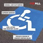 Anti-Slip Concrete Coating - 1 Gallon Slate