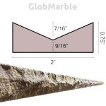Concrete Countertop Mold Edge Form - 2" Width