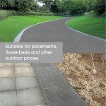 Nichiyo Concrete Texture Roller for DIY Patterns
