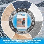 Wet Look Color Enhancer Sealer for Concrete