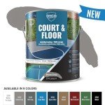 Anti-Slip Concrete Coating for Sports Courts