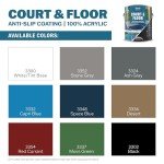 Anti-Slip Concrete Coating for Sports Courts