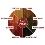 Ready Seal 5-Gallon Cedar Exterior Wood Stain