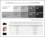 Jet Black Liquid Colorant for Concrete Stamps