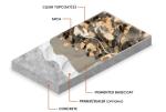 Silver Mica Color Chips for Epoxy Floors - 2oz