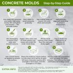 Concrete Cobblestone Paving Molds Set - 4pcs