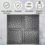 4-Piece Cobblestone Concrete Paving Mold Set