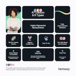 Metallic Bronze Concrete Grout Dye Pigment Powder